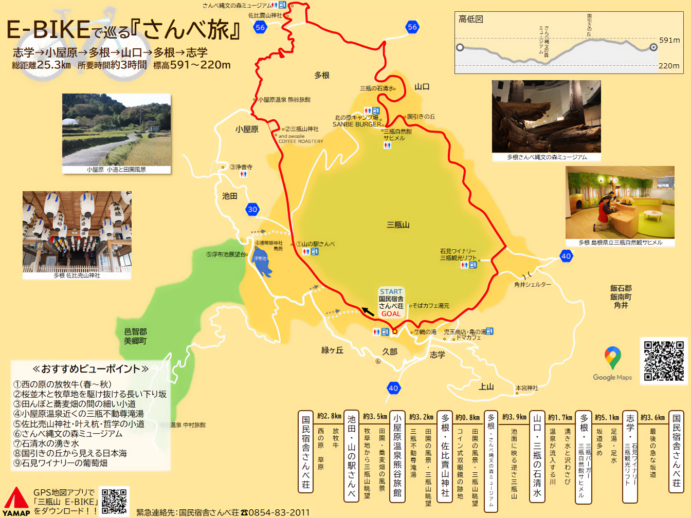 E-BIKE 北三瓶コース