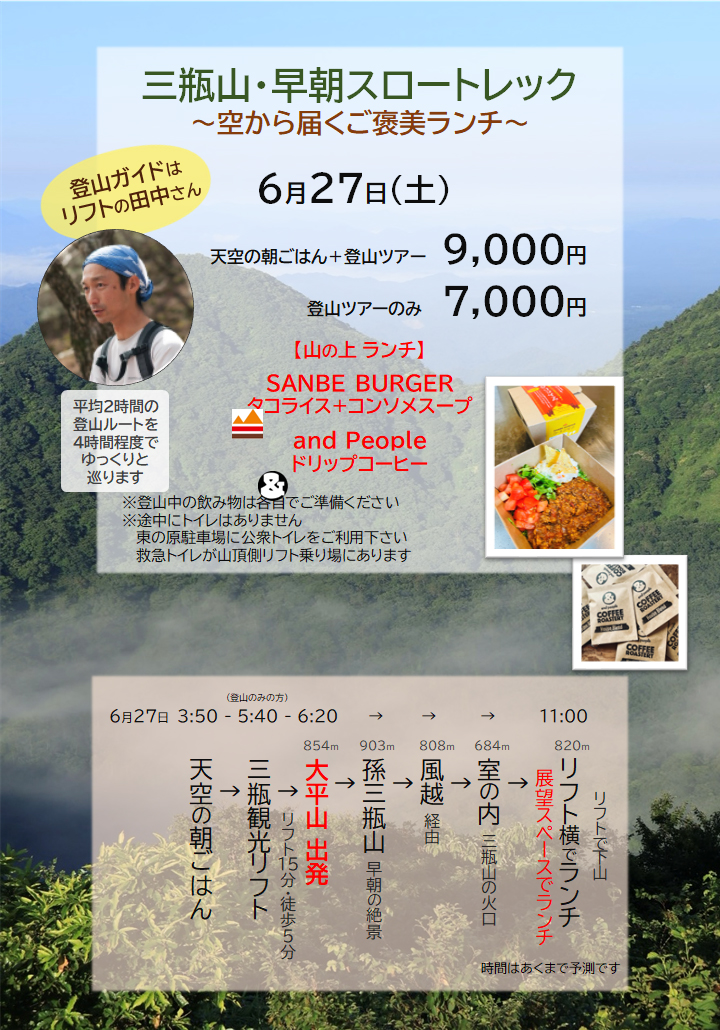 コースマップ